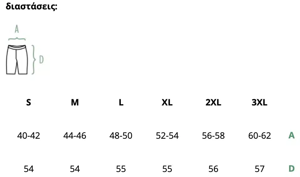 ΒΕΡΜΟΥΔΑ ΕΡΓΑΣΙΑΣ AXON TOP ΜΠΛΕ 50-501-6 - Image 2